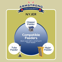 Load image into Gallery viewer, Armstrong Nyjer Seed 3.63kg