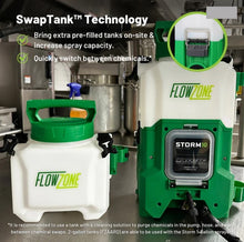 Load image into Gallery viewer, Flow-Zone Storm 1-Gallon Swap Tank™ Battery-Powered Sprayer
