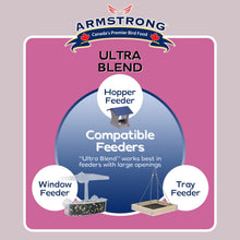 Load image into Gallery viewer, Armstrong Ultra Blend 9.07kg Pail
