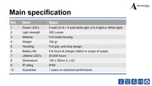 Load image into Gallery viewer, DUAL PowerLight with dual Flashlight - UV-A / White light
